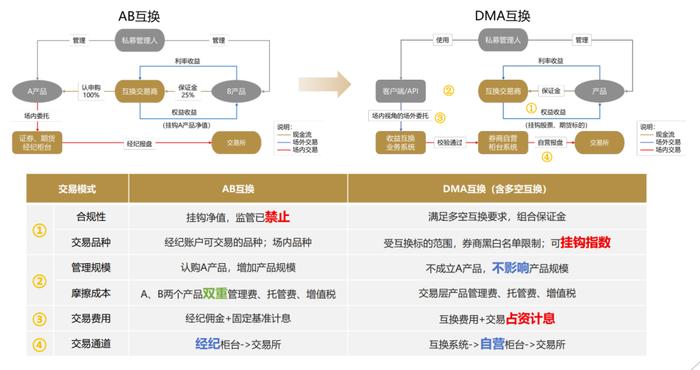 老澳门开奖结果2024开奖,实效性策略解析_6DM28.859