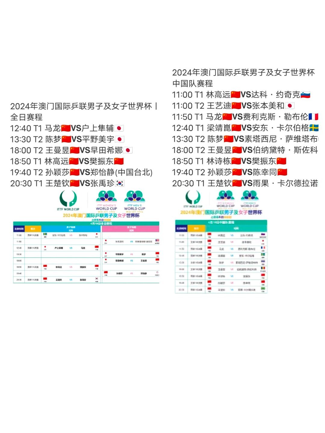 新澳门2024历史开奖记录查询表,科学化方案实施探讨_WearOS30.206