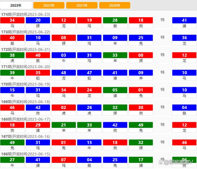 澳门六开奖结果2024开奖记录,重要性解释定义方法_Pixel168.336