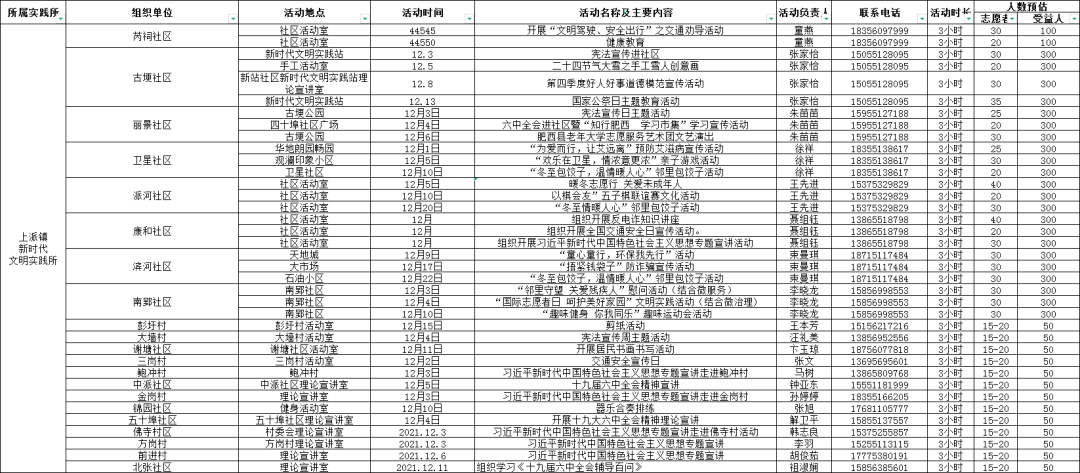 2024新奥门免费资料,全面数据分析实施_户外版75.363