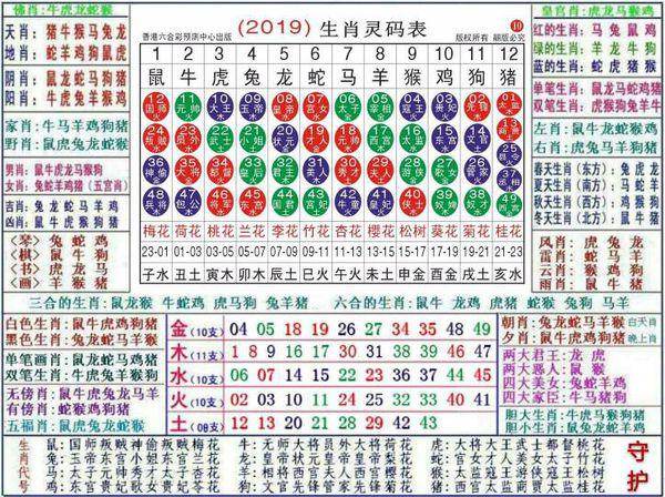 澳门正版资料大全资料生肖卡,实地研究数据应用_基础版2.229