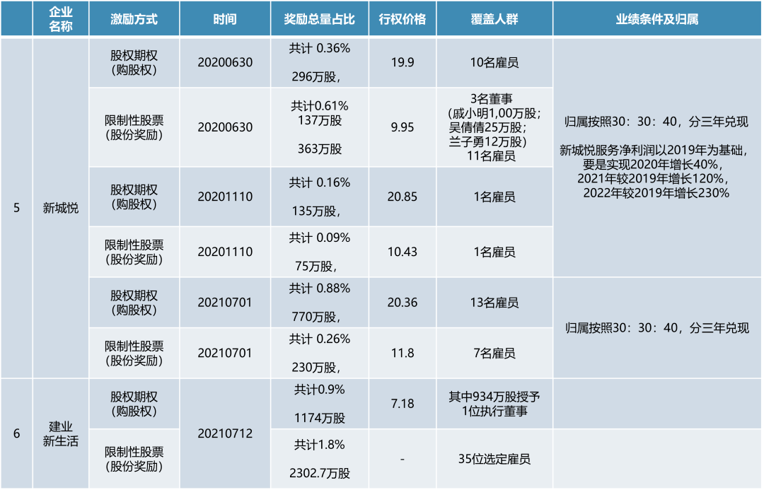 无限◆战火 第6页