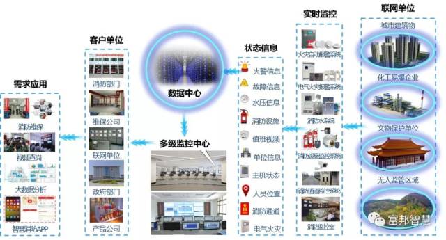 澳门内部最精准免费资料,全面实施策略数据_HDR版47.14