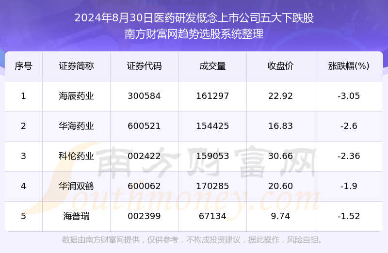 澳门六开奖最新开奖结果2024年,前沿研究解释定义_超级版30.720