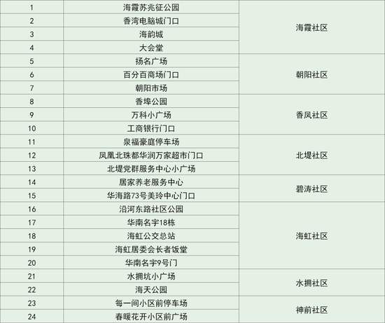 新澳好彩资料免费提供,深度评估解析说明_优选版57.80