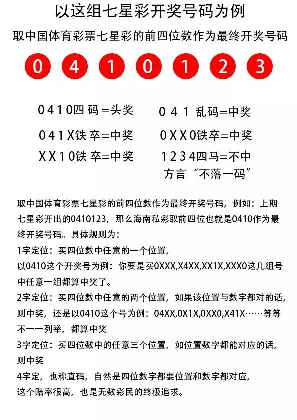 7777788888王中王开奖记录,实效设计方案_XE版44.90