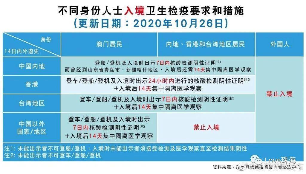 澳门今晚特马开什么号,实效性策略解析_Chromebook73.913