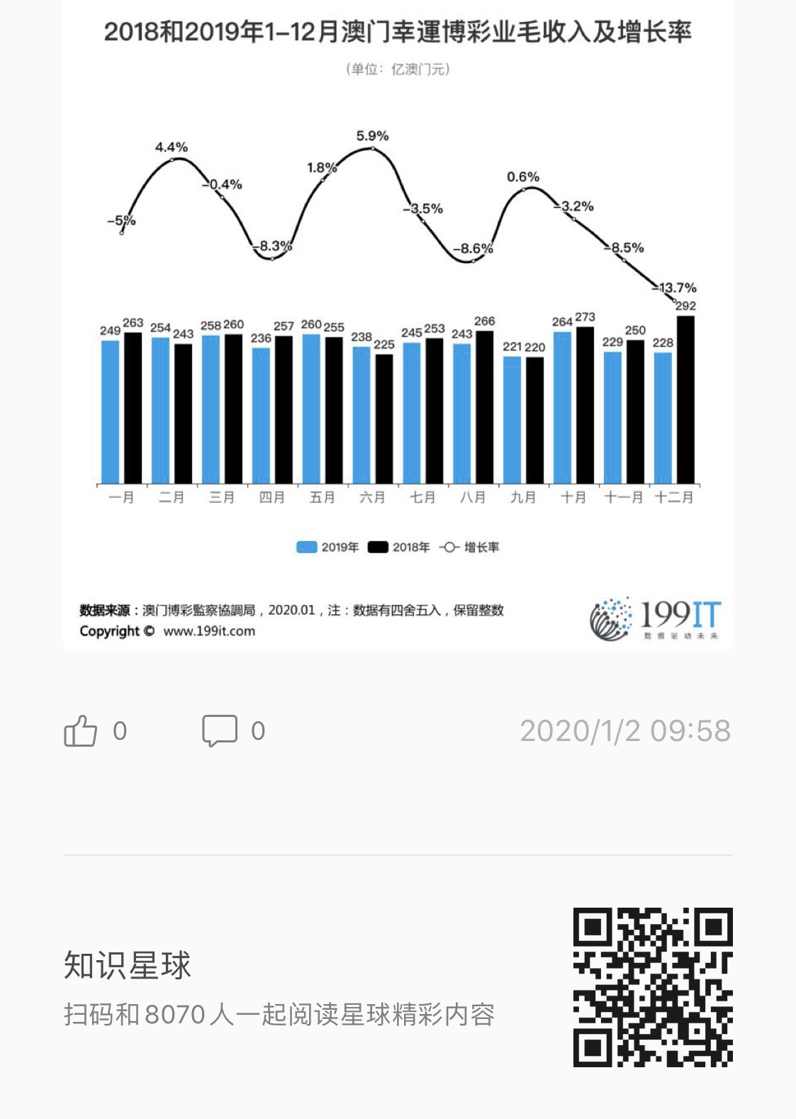 澳门开奖结果,数据导向策略实施_9DM87.805