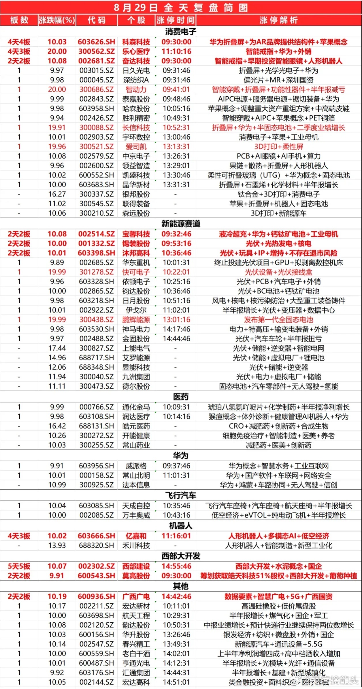 2024最新奥马资料,重要性解释落实方法_1080p63.509