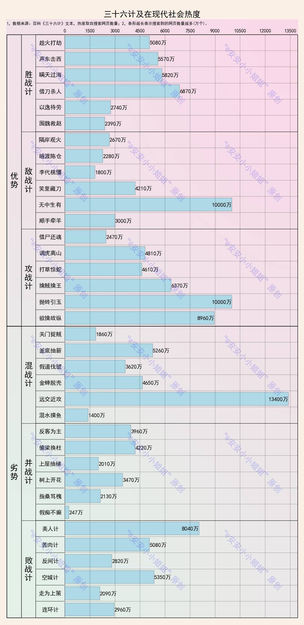 企业文化 第427页