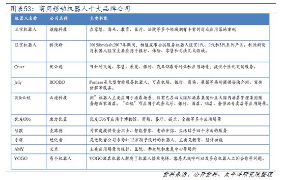 2024新澳门正版免费资料,深度调查解析说明_移动版79.852