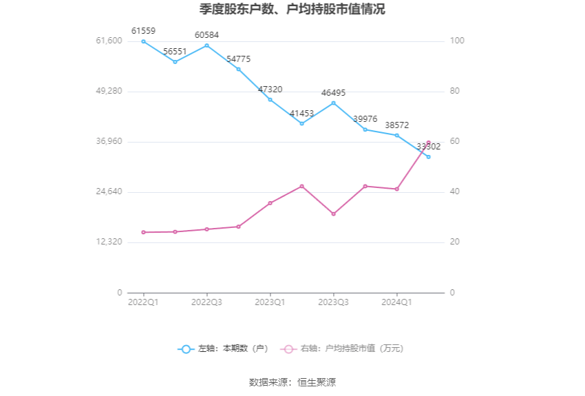 一码一肖100%,最新方案解析_ios92.77