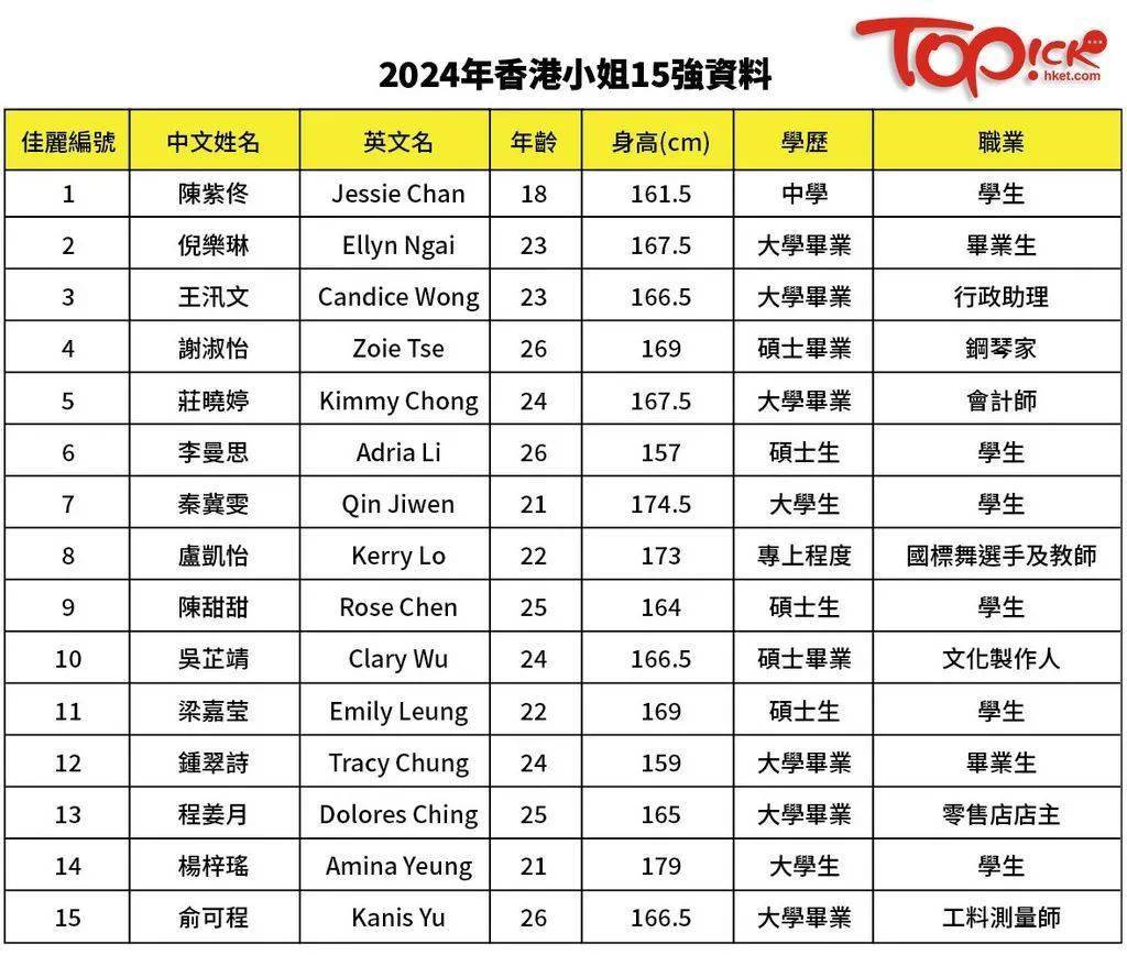 2024年香港内部资料最准,数据整合计划解析_专属版13.539