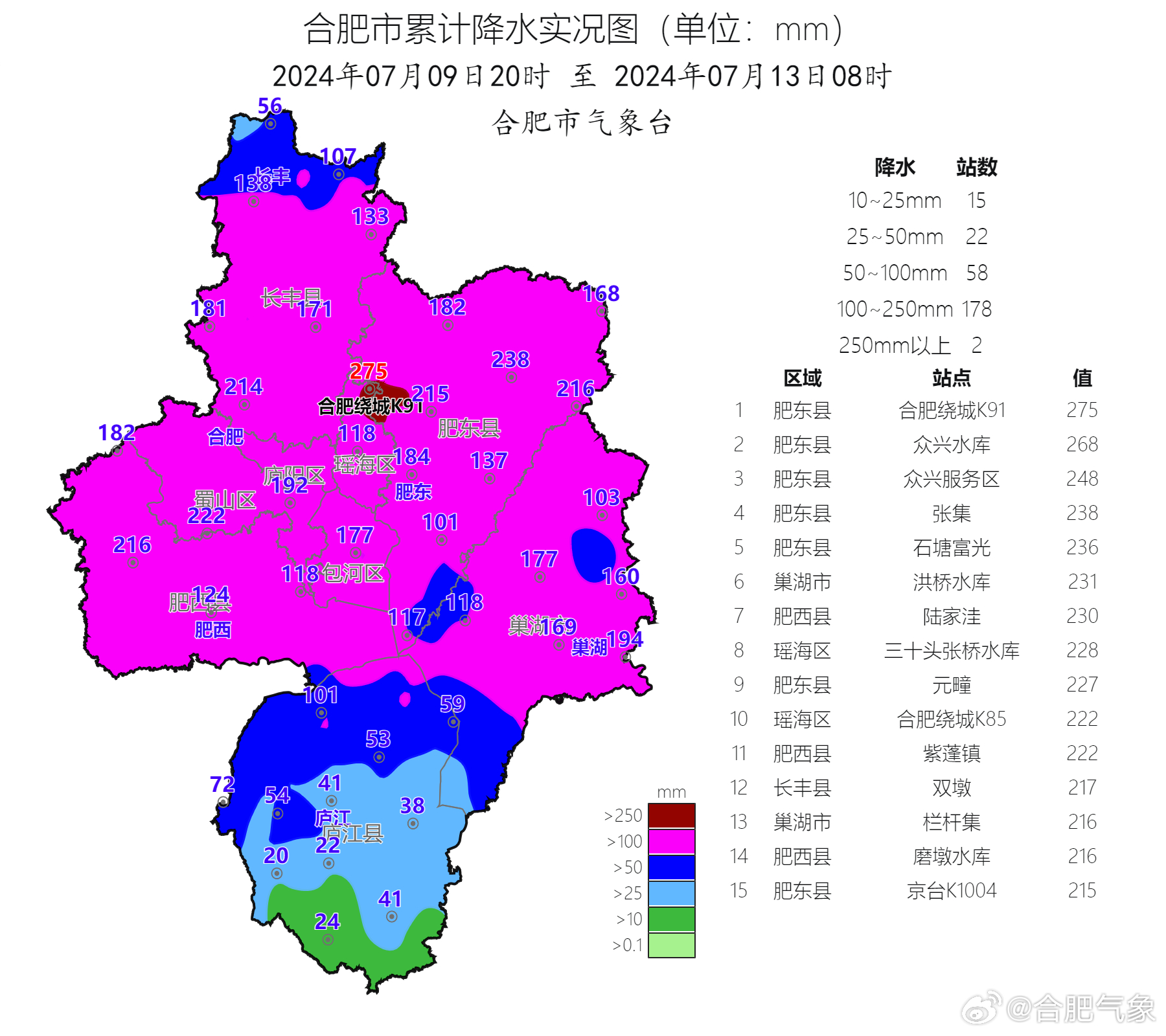 合肥四季魅力与最新气象万千的天气更新