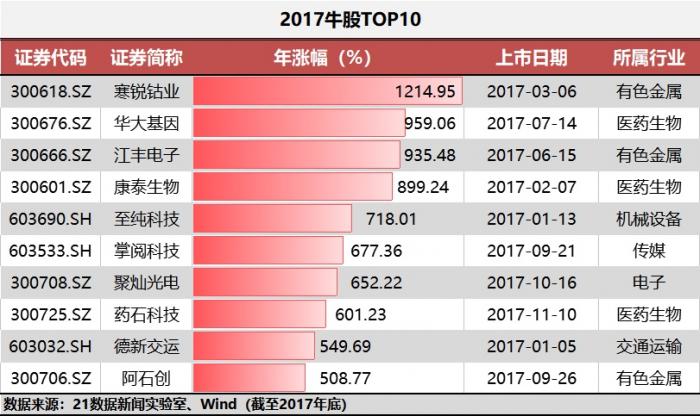 澳门特马今晚开什么码,实地验证数据计划_创新版35.946