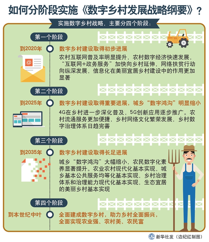 管家婆一肖一码资料大全,快速解答策略实施_纪念版53.801