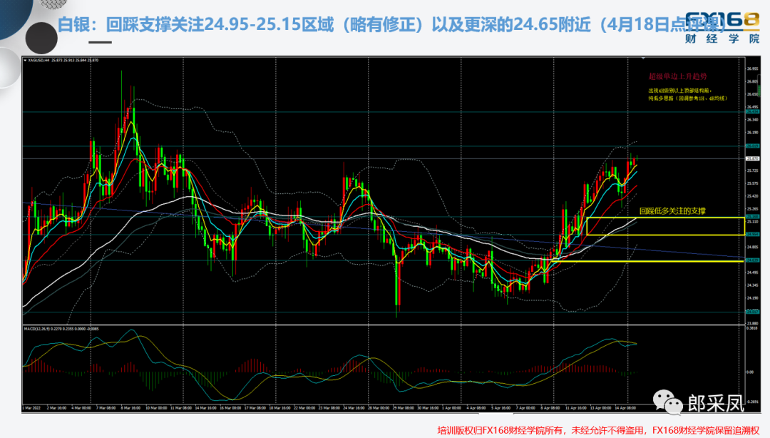 澳门天天彩期期精准单双波色,快捷问题策略设计_黄金版34.474