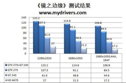 2024新澳门正版免费资料,数据驱动分析解析_GT87.794