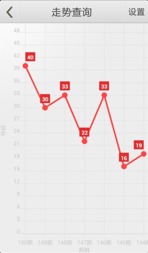 侧耳倾听 第7页