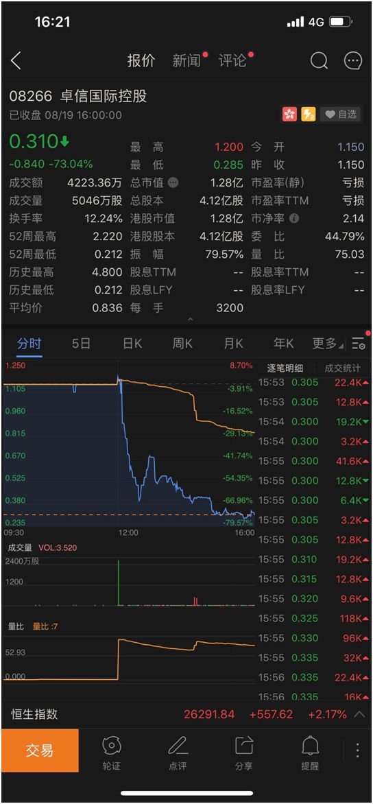 香港二四六天天彩开奖,深入数据解析策略_手游版40.437