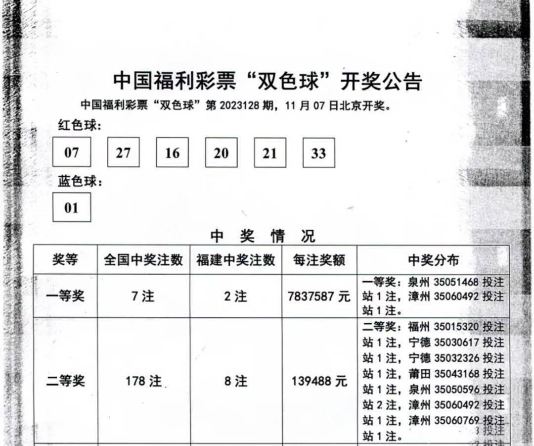 7777788888王中王开奖十记录网,未来趋势解释定义_桌面款90.248