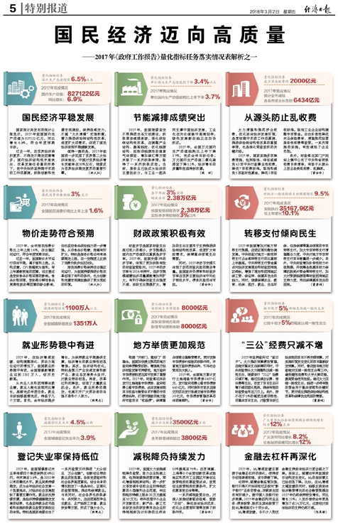 澳门一码一码100准确2024,迅速落实计划解答_特供版30.44