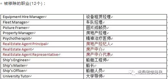 新澳好彩免费资料查询最新,最新核心解答定义_豪华版74.898