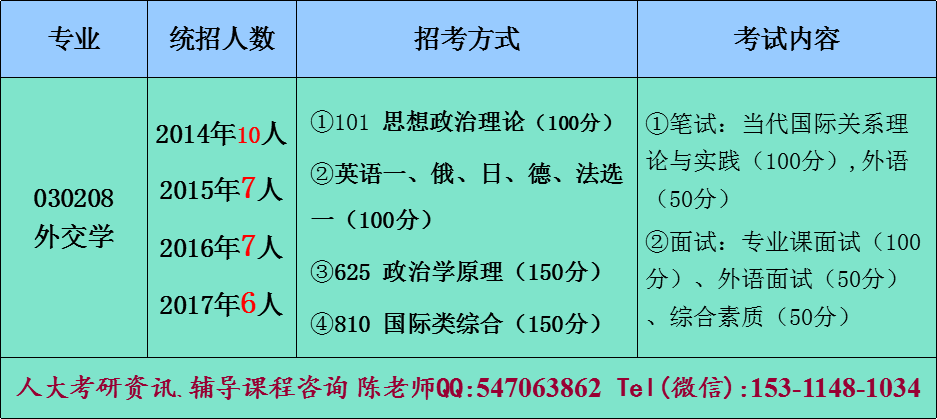 纠心地疼。 第6页