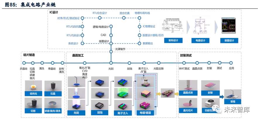 2024新澳原料免费大全,深度数据应用策略_扩展版6.986