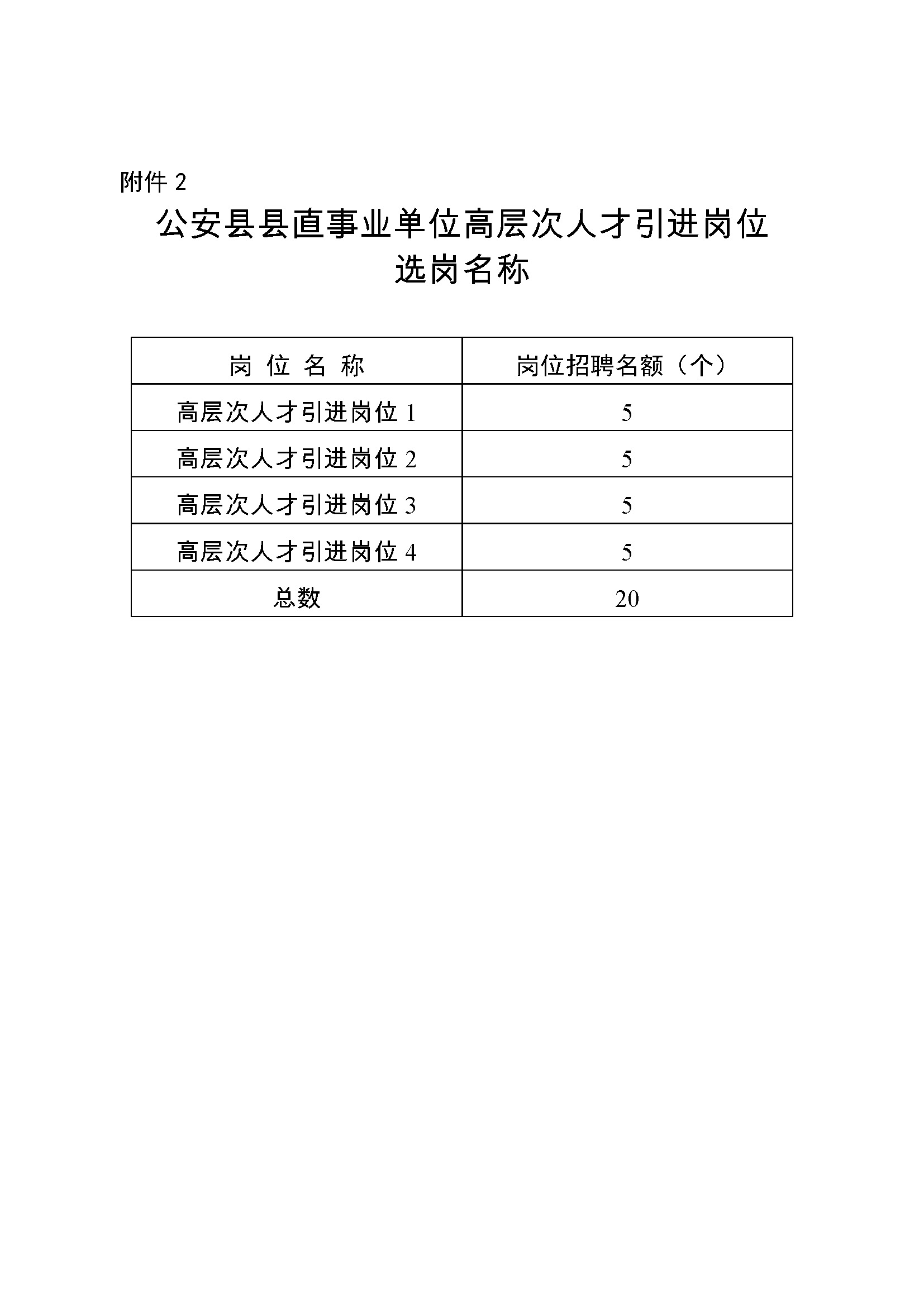 公安县招聘网最新动态及其地区影响分析