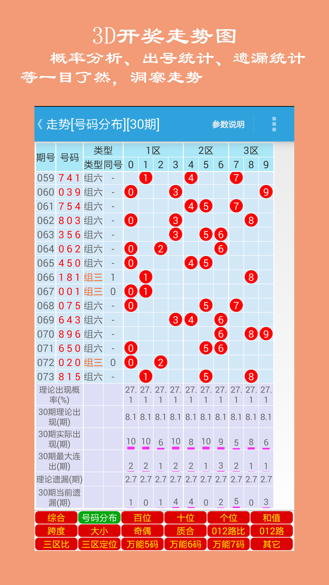 三D最新开奖，数字世界的魅力探索