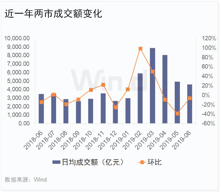 A股最新总市值揭示市场繁荣与挑战并存的状态