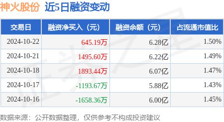 唯美似夏花丶 第7页