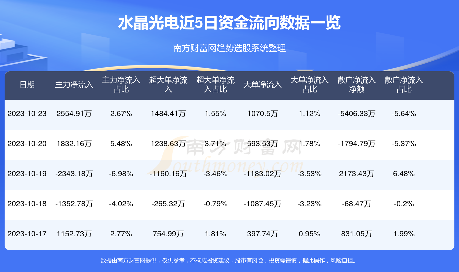 水晶光电引领行业变革，塑造未来视界新篇章