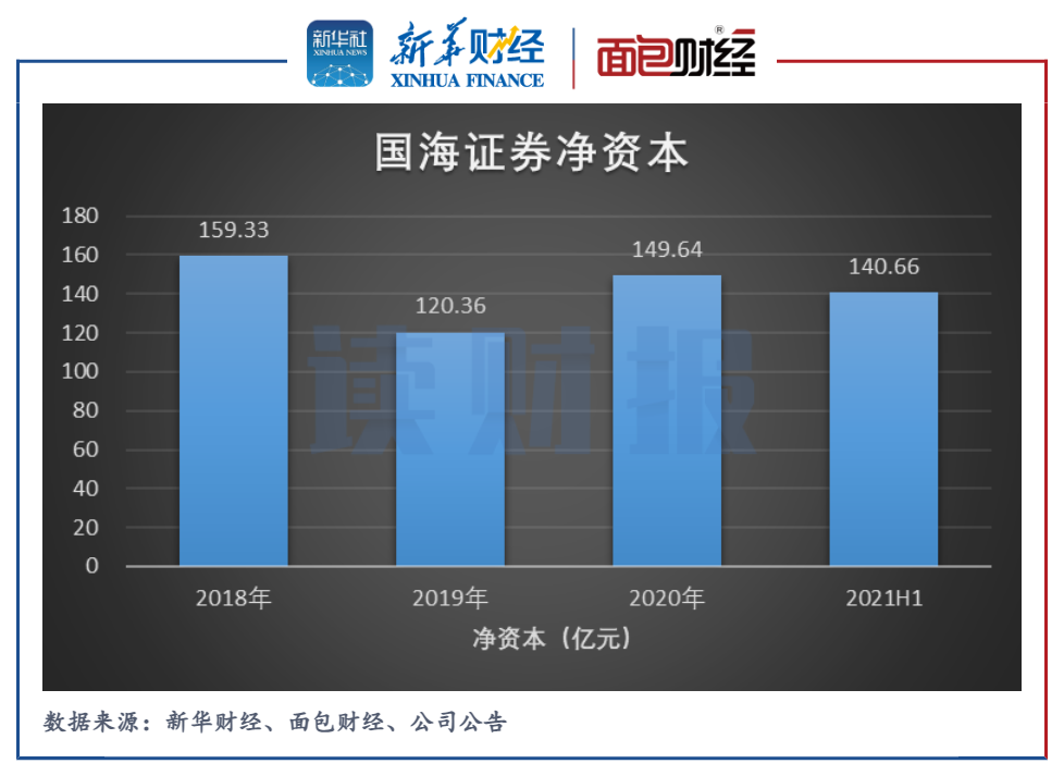 国海证券最新动态，行业趋势、业务进展与未来展望综述