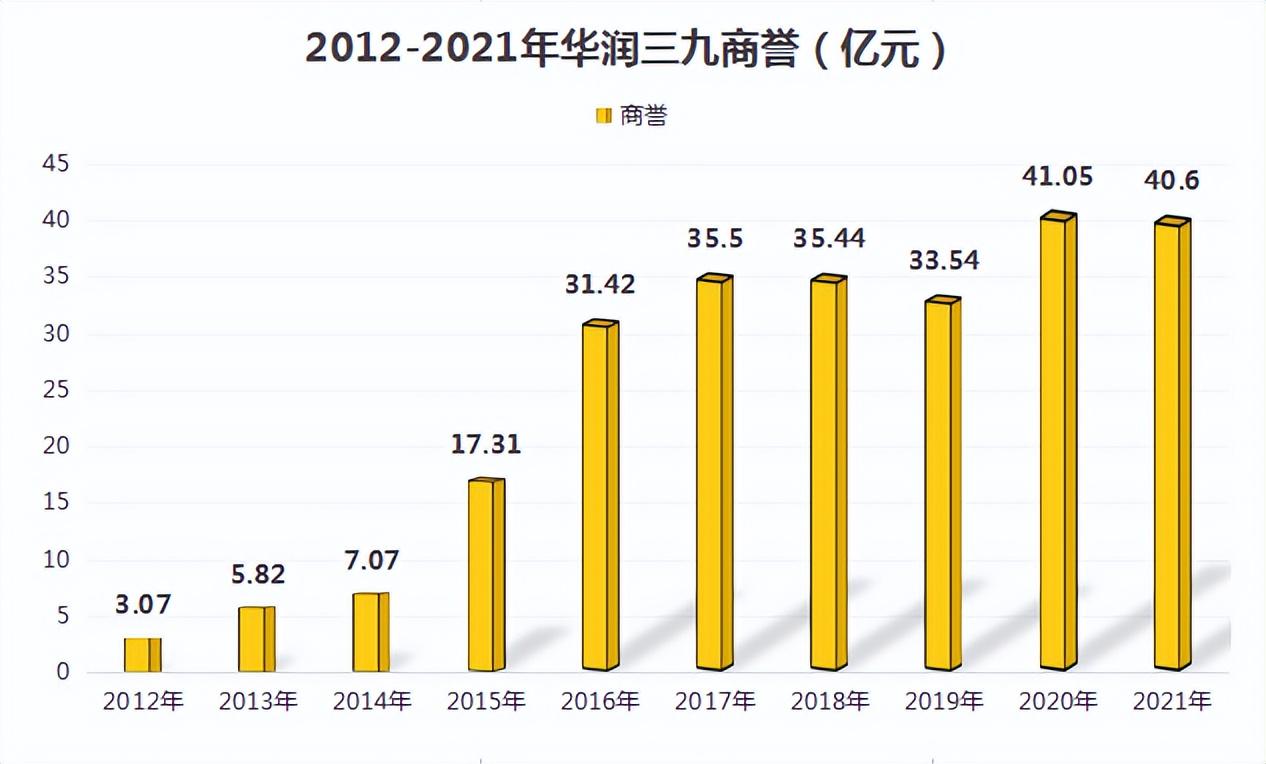 华润三九最新消息全面解读