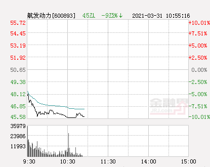 航发动力最新动态，技术革新引领新征程