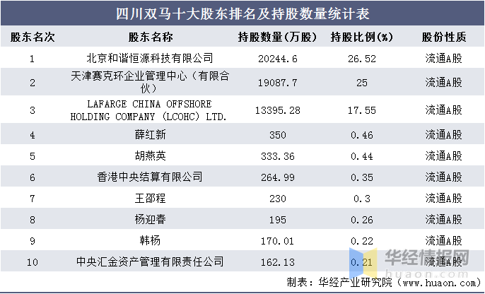 2024年今晚澳门开特马,统计分析解释定义_限定版98.659