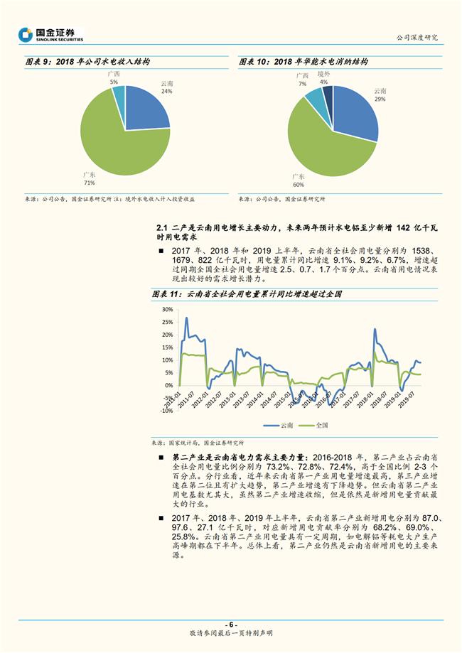 华能水电最新消息全面综述