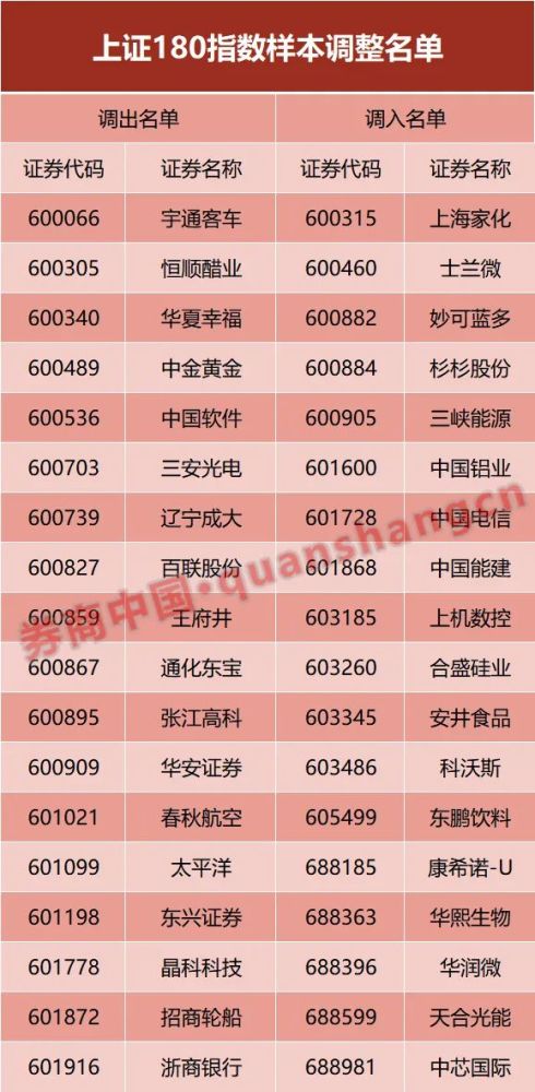 2024澳门特马今晚开奖号码图,科学评估解析_pack29.209