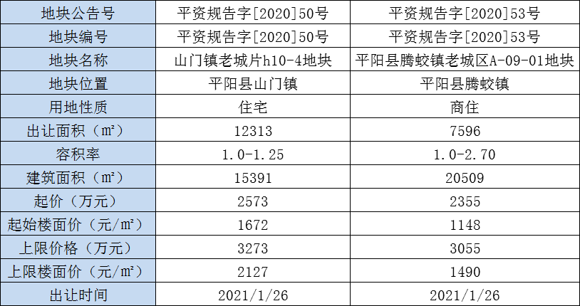 2024年开奖结果新奥今天挂牌,状况分析解析说明_精装款36.242