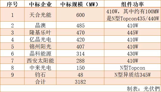 新澳2024今晚开奖资料,高效设计计划_M版51.58