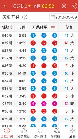 澳门天天彩期期精准单双波色,实证分析解释定义_钻石版94.419