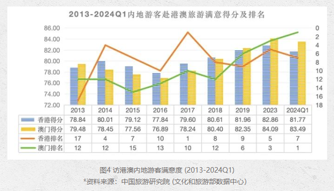 2024年澳门今晚开什么肖,数据分析说明_XP71.54