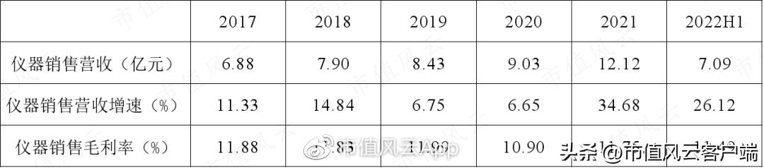 东方中科最新消息全面解读