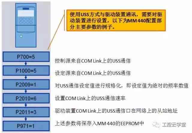 香港正版资料免费大全年使用方法,统计解答解释定义_社交版49.575