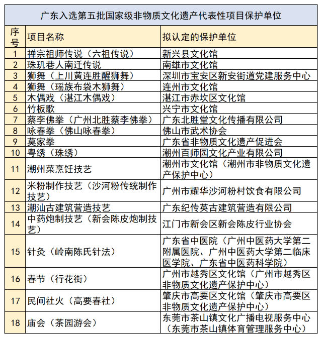 新澳门一码一码100准确,创新性方案设计_试用版43.744