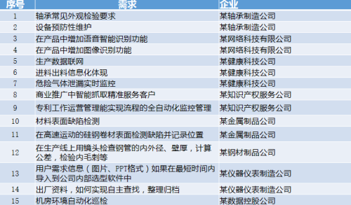 金多宝论坛资料精准24码,实践计划推进_交互版4.688