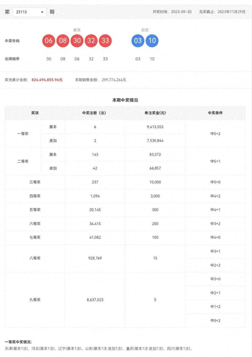 新澳历史开奖最新结果查询表,动态词语解释落实_36090.956