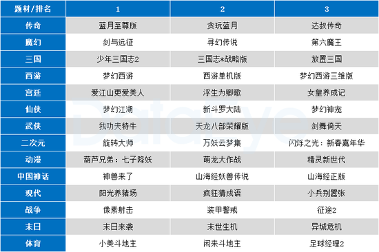 2024年新奥正版资料免费大全,整体规划执行讲解_app21.118